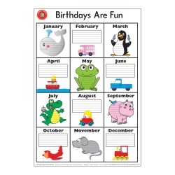 LCBF Educational Poster 50x74cm Birthdays